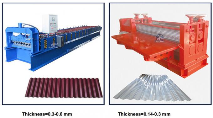  corrugated roofing sheet roll forming machine_副本1